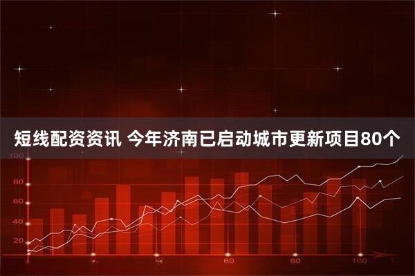 短线配资资讯 今年济南已启动城市更新项目80个